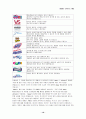 P&G  19페이지