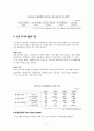 STX조선 분석  4페이지