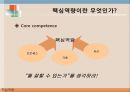 다국적 기업의 핵심역량 다각화 사례와 성공적 구조조정,선택과 집중(Choice/Concentration) 5페이지