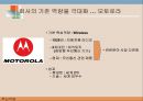 다국적 기업의 핵심역량 다각화 사례와 성공적 구조조정,선택과 집중(Choice/Concentration) 10페이지