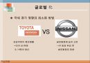 다국적 기업의 핵심역량 다각화 사례와 성공적 구조조정,선택과 집중(Choice/Concentration) 12페이지