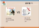 다국적 기업의 핵심역량 다각화 사례와 성공적 구조조정,선택과 집중(Choice/Concentration) 13페이지