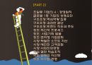 다국적 기업의 핵심역량 다각화 사례와 성공적 구조조정,선택과 집중(Choice/Concentration) 17페이지