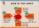 다국적 기업의 핵심역량 다각화 사례와 성공적 구조조정,선택과 집중(Choice/Concentration) 19페이지