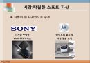 다국적 기업의 핵심역량 다각화 사례와 성공적 구조조정,선택과 집중(Choice/Concentration) 29페이지