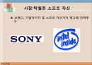 다국적 기업의 핵심역량 다각화 사례와 성공적 구조조정,선택과 집중(Choice/Concentration) 30페이지