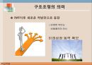 다국적 기업의 핵심역량 다각화 사례와 성공적 구조조정,선택과 집중(Choice/Concentration) 40페이지