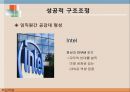 다국적 기업의 핵심역량 다각화 사례와 성공적 구조조정,선택과 집중(Choice/Concentration) 46페이지