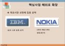 다국적 기업의 핵심역량 다각화 사례와 성공적 구조조정,선택과 집중(Choice/Concentration) 49페이지