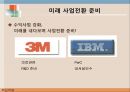 다국적 기업의 핵심역량 다각화 사례와 성공적 구조조정,선택과 집중(Choice/Concentration) 51페이지