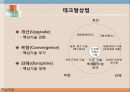 다국적 기업의 핵심역량 다각화 사례와 성공적 구조조정,선택과 집중(Choice/Concentration) 53페이지