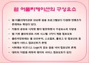 Web 기반 프로그램의 Test 15페이지
