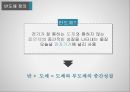 세계반도체산업과 반도체산업의 특징 3페이지