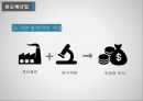 세계반도체산업과 반도체산업의 특징 9페이지