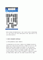 [어플리케이션 개발 사업계획서] PC방 빈자리찾기 어플 개발 창업 사업계획서,창업동기와 사업내용소개
 7페이지