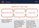 ★ 기업가정신 - 빌게이츠의 기업가정신 6페이지