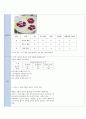  실험조리 - 전분의 종류를 달리하여 만든 과편의 품질 특성 2페이지