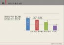 ★ 광고PR 조사방법 PPT - 흡연 4페이지