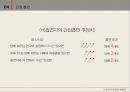 ★ 광고PR 조사방법 PPT - 흡연 21페이지