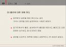 ★ 광고PR 조사방법 PPT - 흡연 50페이지