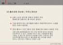 ★ 광고PR 조사방법 PPT - 흡연 51페이지