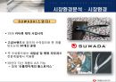 [ 국제경영론 ]글로벌 기업의 해외 진출 사례조사 - 쓰리쎄븐(Threeseven)  8페이지