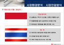 [ 국제경영론 ]글로벌 기업의 해외 진출 사례조사 - 쓰리쎄븐(Threeseven)  17페이지
