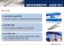 [ 국제경영론 ]글로벌 기업의 해외 진출 사례조사 - 쓰리쎄븐(Threeseven)  37페이지
