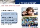 [ 국제경영론 ]글로벌 기업의 해외 진출 사례조사 - 쓰리쎄븐(Threeseven)  40페이지
