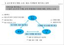 애플(Apple)의 아웃소싱, 글로벌네트워크, SCM (애플의 경쟁력)전략운영이 세계최고의 저원가,고품질을 창조하다
 4페이지