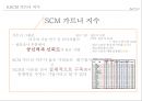애플(Apple)의 아웃소싱, 글로벌네트워크, SCM (애플의 경쟁력)전략운영이 세계최고의 저원가,고품질을 창조하다
 19페이지