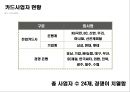 국내신용카드 산업의 현황 및 분석[Status and analysis of the creditcard industry]  : 신용카드 산업현황,신용카드 산업의 성장
 8페이지