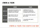 국내신용카드 산업의 현황 및 분석[Status and analysis of the creditcard industry]  : 신용카드 산업현황,신용카드 산업의 성장
 9페이지