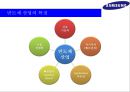 삼성반도체 : 삼성전자 반도체 부문 경영환경 분석 및 대응전략,삼성그룹의 비전
 9페이지