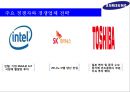 삼성반도체 : 삼성전자 반도체 부문 경영환경 분석 및 대응전략,삼성그룹의 비전
 22페이지