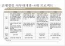 중국 서부 대개발(西部大開發)  (중국서부 대개발),그들은 왜 북경이 아닌 서안에서 만났을까?
 13페이지