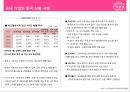 [ ETUDE HOUSE ]국내외 화장품 시장현황과 에뛰드하우스 마케팅전략  [에뛰드하우스 ] 8페이지