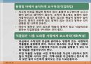 성공하는 직장인의 대화법 Part1~4. 6페이지