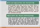 성공하는 직장인의 대화법 Part1~4. 7페이지