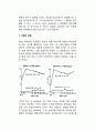 [애착발달] 애착의 발달과 유형, 애착의 중요성과 애착의 대상, 부모됨의 중요성, 아동발달과 사회화 5페이지