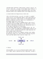 교육의 형태) 형식적 교육과 비형식적 교육, 전인교육, 평생교육의 개념과 필요성 5페이지