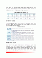 [맞벌이가정] 맞벌이 가정(맞벌이부부)의 증가, 맞벌이가정의 가족문제(가정문제), 맞벌이가정에 대한 사회적 지원, 기혼여성의 취업 3페이지