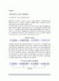 (수업이론) 글레이저와 드 세코의 수업과정모형, 한국교육개발원 수업모형, 블룸의 완전학습모형, 스키너의 프로그램수업(프로그램학습) 2페이지