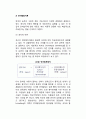 [아동언어발달] 아동의 언어발달(언어발달이론, 영아기, 유아기, 아동기, 청소년기 언어발달의 특성) 3페이지