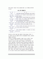 인간발달이론 - 성숙주의이론, 학습이론(스키너의 조작적 조건화, 반두라의 사회학습이론), 정신분석이론(프로이드, 에릭슨), 인지발달이론(피아제의 인지발달이론, 비고츠키의 사회적 인지이론), 생태학적 이론 7페이지