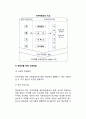 영재아(우수아, 재능아) 교육 - 영재교육의 개념(정의)과 필요성, 영재교육의 체계, 영재아(영재아동)의 교육방법 4페이지