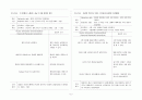 분만실 IUFD 케이스 5페이지