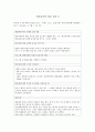 정신간호학 실습일지 6페이지