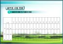 골프연습장의 사업성 분석  10페이지