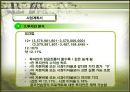 골프연습장의 사업성 분석  33페이지